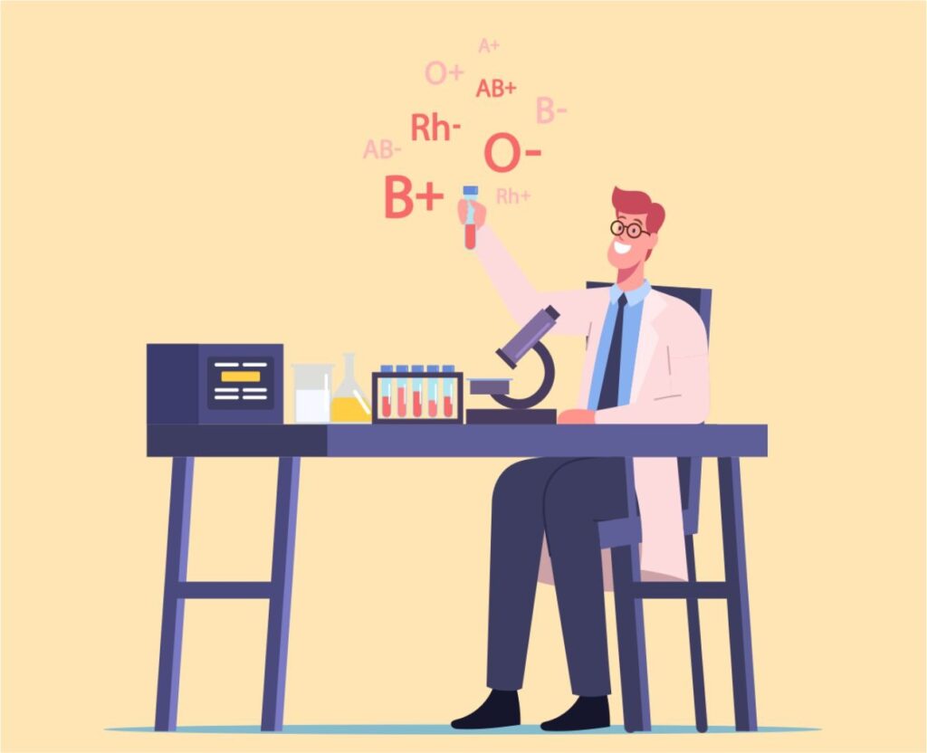 Blood test calculator